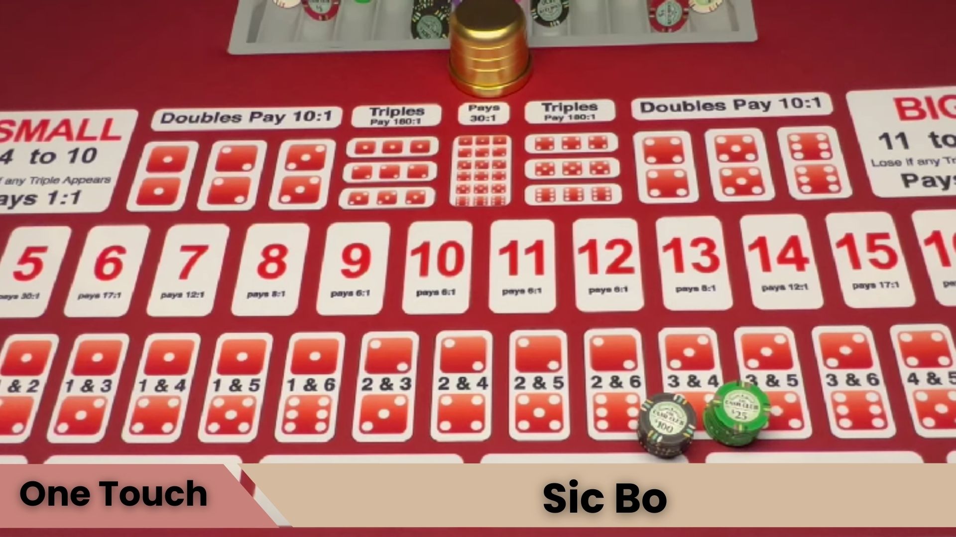 Sic Bo Oyna